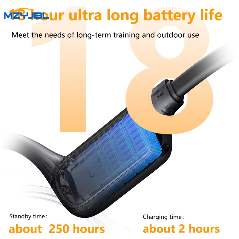 MZYMI Neckband Bluetooth 5.4 H - Phone Accessories Amazon recension och pris