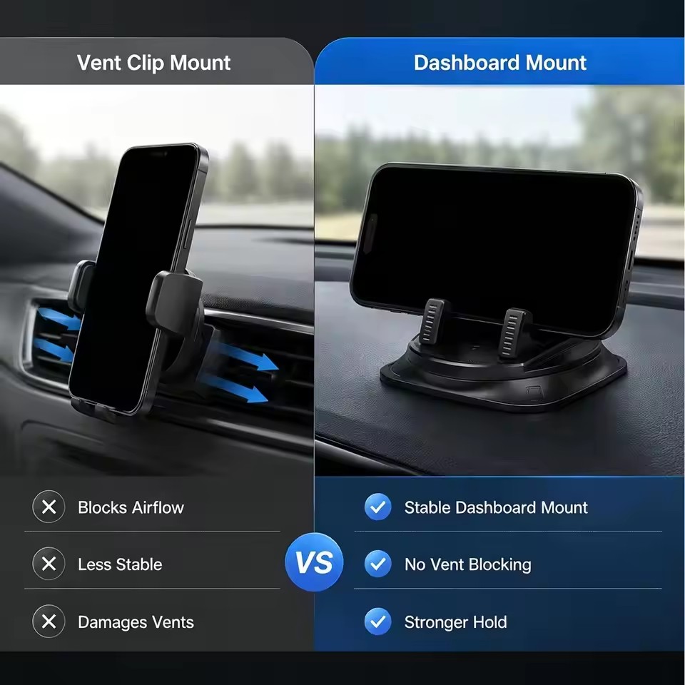 360° Degree Car Mobile Phone M - Phone Accessories Holder Car recension och pris